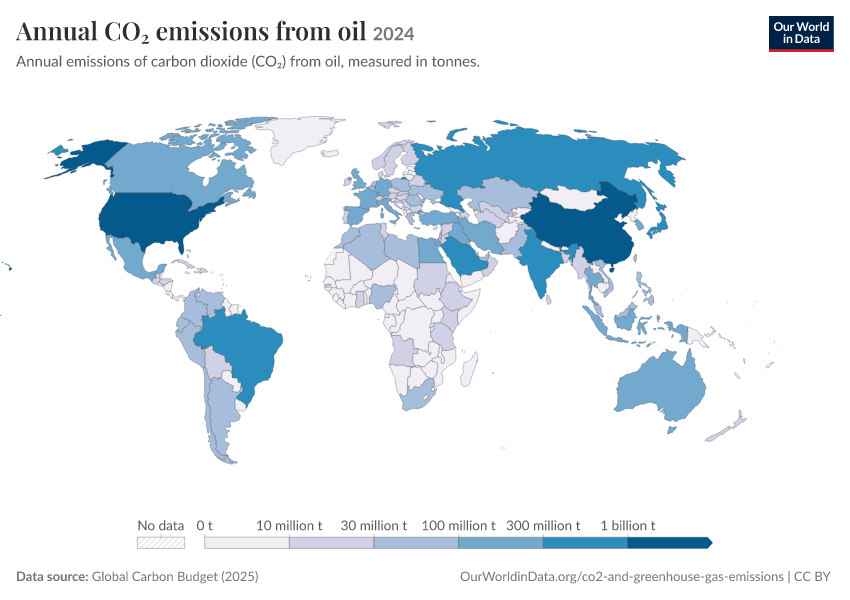 A thumbnail of the "Annual CO₂ emissions from oil" chart