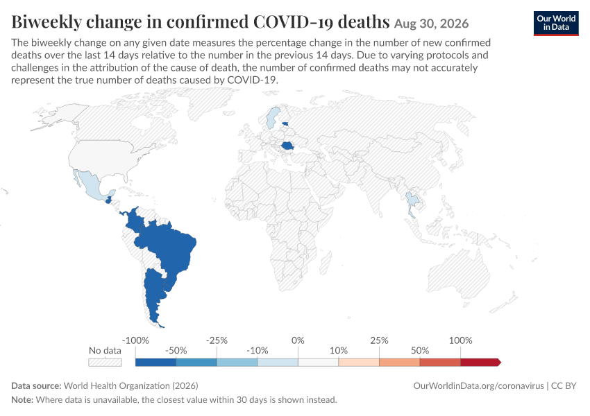 A thumbnail of the "Biweekly change in confirmed COVID-19 deaths" chart
