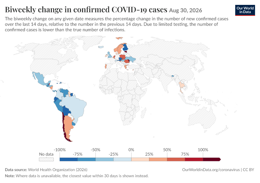 A thumbnail of the "Biweekly change in confirmed COVID-19 cases" chart