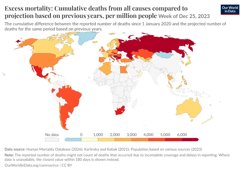A thumbnail of the "Excess mortality: Cumulative deaths from all causes compared to projection based on previous years, per million people" chart