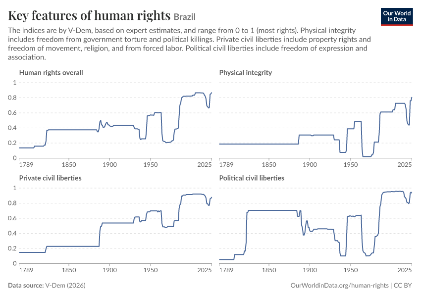 A thumbnail of the "Key features of human rights" chart