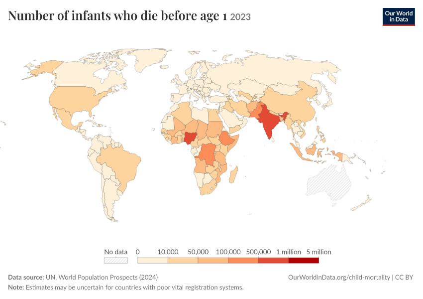 A thumbnail of the "Number of infants who die before age 1" chart