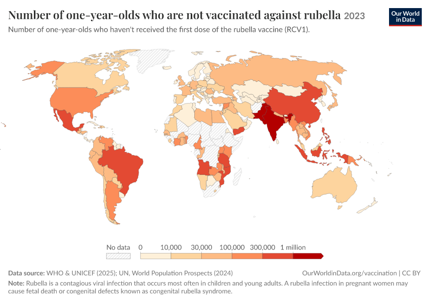 A thumbnail of the "Number of one-year-olds who are not vaccinated against rubella" chart