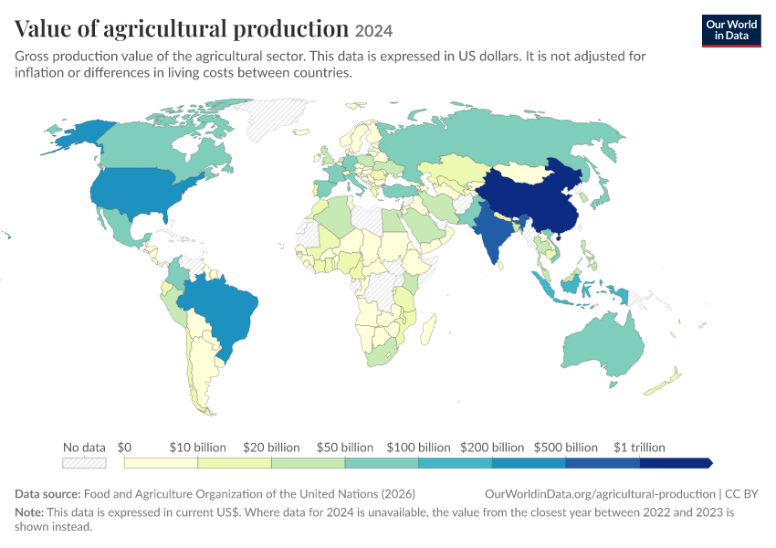 A thumbnail of the "Value of agricultural production" chart
