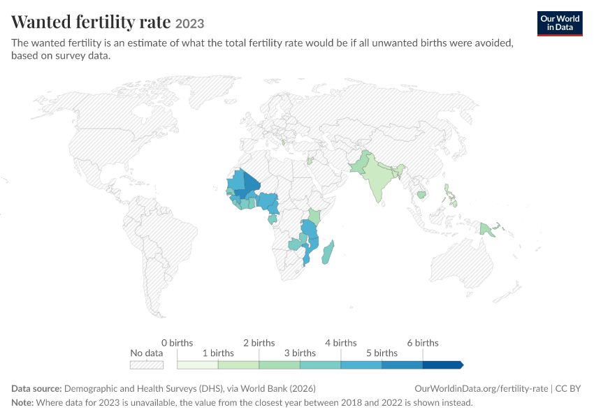 A thumbnail of the "Wanted fertility rate" chart