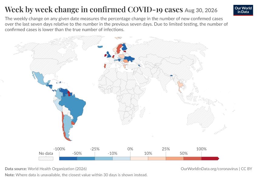A thumbnail of the "Week by week change in confirmed COVID-19 cases" chart