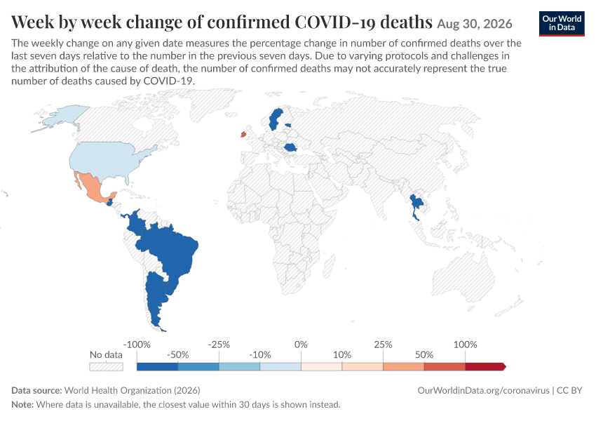 A thumbnail of the "Week by week change of confirmed COVID-19 deaths" chart