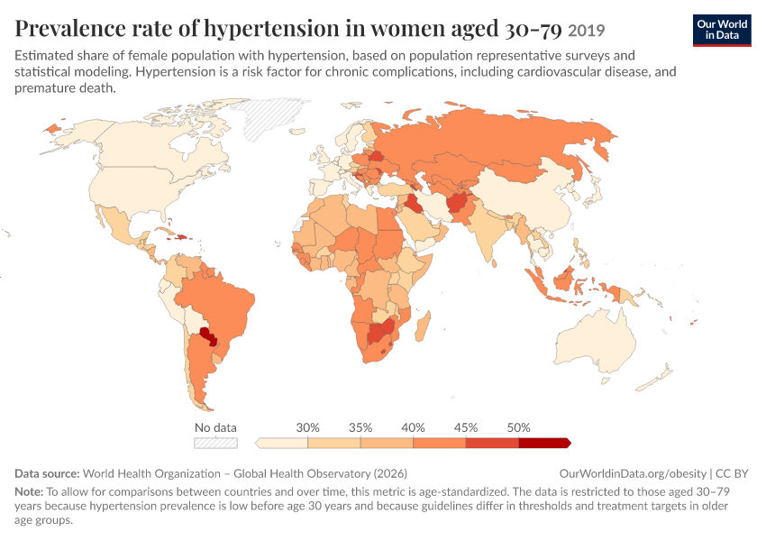 A thumbnail of the "Prevalence rate of hypertension in women aged 30-79" chart